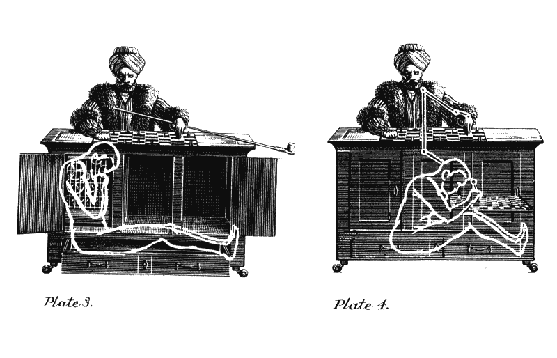 Mechanical Turk